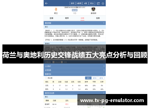 荷兰与奥地利历史交锋战绩五大亮点分析与回顾