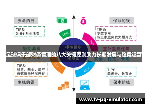 足球俱乐部财务管理的八大关键原则助力长期发展与稳健运营