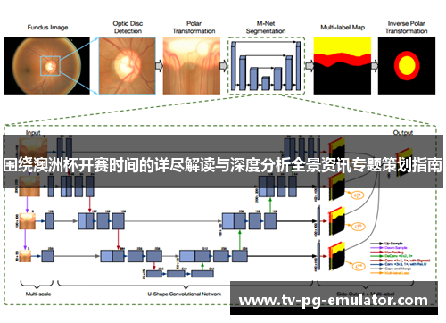 围绕澳洲杯开赛时间的详尽解读与深度分析全景资讯专题策划指南