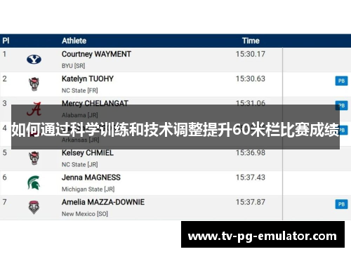 如何通过科学训练和技术调整提升60米栏比赛成绩