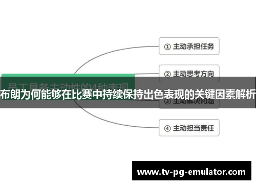 布朗为何能够在比赛中持续保持出色表现的关键因素解析