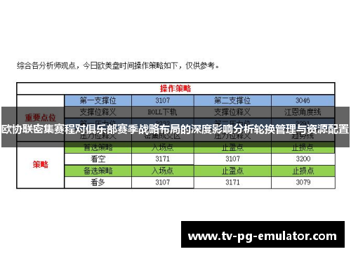 欧协联密集赛程对俱乐部赛季战略布局的深度影响分析轮换管理与资源配置