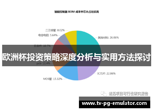 欧洲杯投资策略深度分析与实用方法探讨