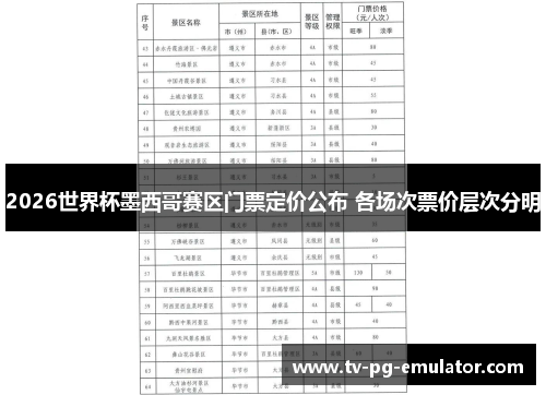 2026世界杯墨西哥赛区门票定价公布 各场次票价层次分明