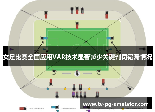 女足比赛全面应用VAR技术显著减少关键判罚错漏情况